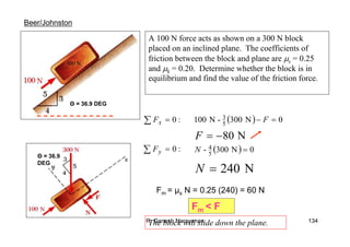 R. Ganesh Narayanan 134
A 100 N force acts as shown on a 300 N block
placed on an inclined plane. The coefficients of
friction between the block and plane are µs = 0.25
and µk = 0.20. Determine whether the block is in
equilibrium and find the value of the friction force.
Beer/Johnston
:0=∑ xF ( ) 0N300-N100 5
3 =− F
N80−=F
:0=∑ yF ( ) 0N300- 5
4 =N
N240=N
The block will slide down the plane.
Fm < F
Fm = µs N = 0.25 (240) = 60 N
Θ = 36.9 DEG
Θ = 36.9
DEG
 