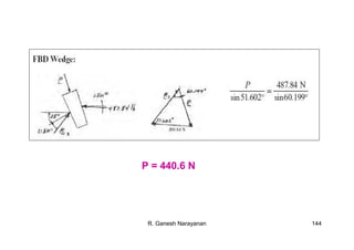R. Ganesh Narayanan 144
P = 440.6 N
 