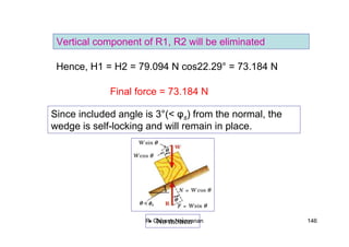 R. Ganesh Narayanan 146
Vertical component of R1, R2 will be eliminated
Hence, H1 = H2 = 79.094 N cos22.29° = 73.184 N
Final force = 73.184 N
Since included angle is 3°(< φs) from the normal, the
wedge is self-locking and will remain in place.
• No motion
 