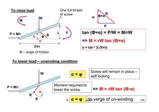 R. Ganesh Narayanan 148
α
2πr
L
W
φ
α
RP = M/r
One full thread
of screw
To raise load
M
F
Φ – angle of friction
R
P
w Φ+α
tan (Φ+α) = P/W = M/rW
=> M = rW tan (Φ+α)
α = tan-1 (L/2πr)
To lower load – unwinding condition
φ
α
P = M/r
W
R
α < φ
Screw will remain in place –
self locking
=> M = rW tan (Φ-α)
α = φ In verge of un-winding
Moment required to
lower the screw
 