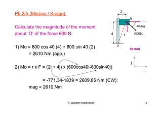 R. Ganesh Narayanan 15
Pb:2/5 (Meriam / Kraige):
Calculate the magnitude of the moment
about ‘O’ of the force 600 N
1) Mo = 600 cos 40 (4) + 600 sin 40 (2)
= 2610 Nm (app.)
2) Mo = r x F = (2i + 4j) x (600cos40i-600sin40j)
= -771.34-1839 = 2609.85 Nm (CW);
mag = 2610 Nm
o
600N4
2
A
in mm
40 deg
r
i
j
 
