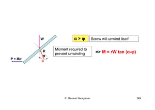 R. Ganesh Narayanan 149
α
P = M/r
W
R
φ
α > φ Screw will unwind itself
=> M = rW tan (α-φ)
Moment required to
prevent unwinding
 