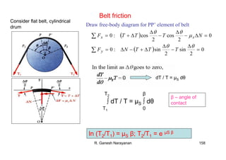 R. Ganesh Narayanan 158
Belt friction
Draw free-body diagram for PP’ element of belt
( ) 0
2
cos
2
cos:0 =∆−
∆
−
∆
∆+=∑ NTTTF sx µ
θθ
( ) 0
2
sin
2
sin:0 =
∆
−
∆
∆+−∆=∑
θθ
TTTNFy
dT / T = µS dθ
∫ dT / T = µS ∫ dθ
T1
T2
0
β
ln (T2/T1) = µS β; T2/T1 = e µS β
Consider flat belt, cylindrical
drum
β – angle of
contact
 