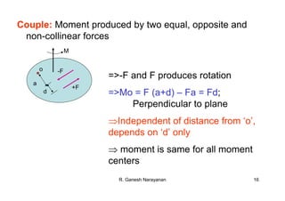 R. Ganesh Narayanan 16
Couple: Moment produced by two equal, opposite and
non-collinear forces
-F
+F
a
d
o
=>-F and F produces rotation
=>Mo = F (a+d) – Fa = Fd;
Perpendicular to plane
⇒Independent of distance from ‘o’,
depends on ‘d’ only
⇒ moment is same for all moment
centers
M
 