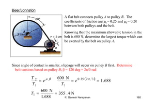 R. Ganesh Narayanan 160
Beer/Johnston
A flat belt connects pulley A to pulley B. The
coefficients of friction are µs = 0.25 and µk = 0.20
between both pulleys and the belt.
Knowing that the maximum allowable tension in the
belt is 600 N, determine the largest torque which can
be exerted by the belt on pulley A.
Since angle of contact is smaller, slippage will occur on pulley B first. Determine
belt tensions based on pulley B; β = 120 deg = 2π/3 rad
( )
N4.355
1.688
N600
688.1
N600
1
3225.0
11
2 s
==
===
T
e
T
e
T
T πβµ
 