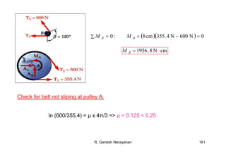 R. Ganesh Narayanan 161
( )( ) 0N600N4.355mc8:0 =−+=∑ AA MM
mcN8.1956 ⋅=AM
Check for belt not sliping at pulley A:
ln (600/355.4) = µ x 4π/3 => µ = 0.125 < 0.25
 