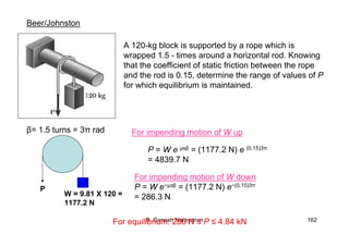R. Ganesh Narayanan 162
A 120-kg block is supported by a rope which is
wrapped 1.5 - times around a horizontal rod. Knowing
that the coefficient of static friction between the rope
and the rod is 0.15, determine the range of values of P
for which equilibrium is maintained.
Beer/Johnston
P
W = 9.81 X 120 =
1177.2 N
β= 1.5 turns = 3π rad For impending motion of W up
P = W e µsβ = (1177.2 N) e (0.15)3π
= 4839.7 N
For impending motion of W down
P = W e−µsβ = (1177.2 N) e−(0.15)3π
= 286.3 N
For equilibrium: 286 N ≤ P ≤ 4.84 kN
 