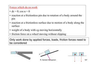 R. Ganesh Narayanan 167
Forces which do no work
• ds = 0; cos α = 0
• reaction at a frictionless pin due to rotation of a body around the
pin
• reaction at a frictionless surface due to motion of a body along the
surface
• weight of a body with cg moving horizontally
• friction force on a wheel moving without slipping
Only work done by applied forces, loads, friction forces need to
be considered
 