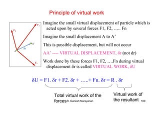 R. Ganesh Narayanan 169
Principle of virtual work
Imagine the small virtual displacement of particle which is
acted upon by several forces F1, F2, ….. Fn
Imagine the small displacement A to A’
This is possible displacement, but will not occur
AA’ ---- VIRTUAL DISPLACEMENT, δr (not dr)
Work done by these forces F1, F2, ….Fn during virtual
displacement δr is called VIRTUAL WORK, δU
δU = F1. δr + F2. δr + …..+ Fn. δr = R . δr
Total virtual work of the
forces
Virtual work of
the resultant
 