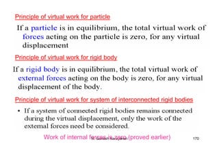 R. Ganesh Narayanan 170
Principle of virtual work for particle
Principle of virtual work for rigid body
Principle of virtual work for system of interconnected rigid bodies
Work of internal forces is zero (proved earlier)
 