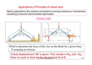 R. Ganesh Narayanan 171
Applications of Principle of virtual work
Mainly applicable to the solutions of problems involving machines or mechanisms
consisting of several interconnected rigid bodies
Wish to determine the force of the vice on the block for a given force
P assuming no friction
Virtual displacement ‘δθ’ is given; This results in δxB and –δyc.
Here no work is done by Ax, Ay at A and N at B
TOGGLE VISE
 