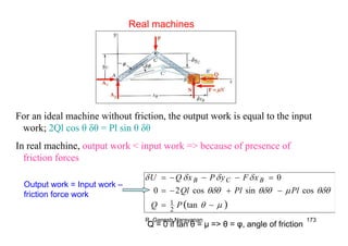 R. Ganesh Narayanan 173
Real machines
For an ideal machine without friction, the output work is equal to the input
work; 2Ql cos θ δθ = Pl sin θ δθ
In real machine, output work < input work => because of presence of
friction forces
( )µθ
θδθµθδθθδθ
δδδδ
−=
−+−=
=−−−=
tan
cossincos20
0
2
1 PQ
PlPlQl
xFyPxQU BCB
Output work = Input work –
friction force work
Q = 0 if tan θ = µ => θ = φ, angle of friction
 