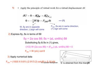 R. Ganesh Narayanan 177
W, δy are in opposite
direction, (-)sign will come
FDH, δs are in same direction,
(+) sign will come
1)
2) Express δy, δs in terms of δθ
δy = 2a cos δθ; δs = (aL sinθ/s) δθ
---- (1)
Substituting δy & δs in (1) gives,
-(1/2) W (2a cos δθ) + (FDH) (aL sinθ/s) δθ = 0
FDH = W (s/L) cot θ
3) Apply numerical data
FDH = (1000 X 9.81) (2.91/3.2) cot 60 = 5.15 kN
‘S’ is obtained from this triangle
 