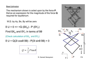 R. Ganesh Narayanan 178
The mechanism shown is acted upon by the force P.
Derive an expression for the magnitude of the force Q
required for equilibrium.
Beer/Johnston
YF
W.D. by Ay, Bx, By will be zero
δ U = 0 => +Q (δXA) - P (δYF)
Find δXA and δYF in terms of δθ
(Check calculation of δXA and δYF)
δ U = Q(2l cosθ δθ) - P(3l sinθ δθ) = 0
Q Bx
By
P
Ay
δYf
XAδXA
δθ
x
y
 