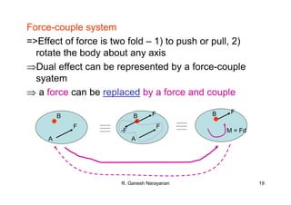 R. Ganesh Narayanan 19
Force-couple system
=>Effect of force is two fold – 1) to push or pull, 2)
rotate the body about any axis
⇒Dual effect can be represented by a force-couple
syatem
⇒ a force can be replaced by a force and couple
F
A
B
F
A
B F
-F
B F
M = Fd
 