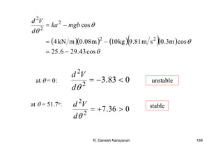 R. Ganesh Narayanan 189
( )( ) ( )( )( )
θ
θ
θ
θ
cos43.296.25
cosm3.0sm81.9kg10m08.0mkN4
cos
22
2
2
2
−=
−=
−= mgbka
d
Vd
at θ = 0: 083.32
2
<−=
θd
Vd
unstable
at θ = 51.7o:
036.72
2
>+=
θd
Vd stable
 