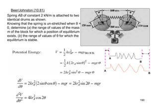 R. Ganesh Narayanan 190
Spring AB of constant 2 kN/m is attached to two
identical drums as shown.
Knowing that the spring is un-stretched when θ =
0, determine (a) the range of values of the mass
m of the block for which a position of equilibrium
exists, (b) the range of values of θ for which the
equilibrium is stable.
Beer/Johnston (10.81)
A
B
A
B
 