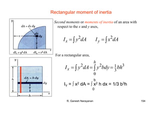 R. Ganesh Narayanan 194
Second moments or moments of inertia of an area with
respect to the x and y axes,
∫∫ == dAxIdAyI yx
22
For a rectangular area,
3
3
1
0
22
bhbdyydAyI
h
x === ∫∫
IY = ∫ x2 dA = ∫ x2 h dx = 1/3 b3h
0
b
Rectangular moment of inertia
 