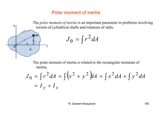 R. Ganesh Narayanan 195
The polar moment of inertia is an important parameter in problems involving
torsion of cylindrical shafts and rotations of slabs.
∫= dArJ 2
0
The polar moment of inertia is related to the rectangular moments of
inertia,
( )
xy II
dAydAxdAyxdArJ
+=
+=+== ∫∫∫∫
22222
0
Polar moment of inertia
 