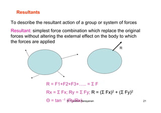 R. Ganesh Narayanan 21
Resultants
To describe the resultant action of a group or system of forces
Resultant: simplest force combination which replace the original
forces without altering the external effect on the body to which
the forces are applied
R
R = F1+F2+F3+….. = Σ F
Rx = Σ Fx; Ry = Σ Fy; R = (Σ Fx)2 + (Σ Fy)2
Θ = tan -1 (Ry/Rx)
 