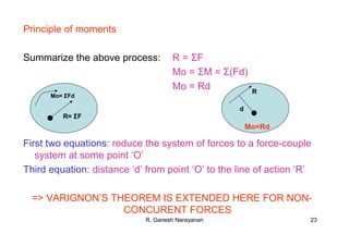 R. Ganesh Narayanan 23
Principle of moments
Summarize the above process: R = ΣF
Mo = ΣM = Σ(Fd)
Mo = Rd
First two equations: reduce the system of forces to a force-couple
system at some point ‘O’
Third equation: distance ‘d’ from point ‘O’ to the line of action ‘R’
=> VARIGNON’S THEOREM IS EXTENDED HERE FOR NON-
CONCURENT FORCES
R= ΣF
Mo= ΣFd
R
d
Mo=Rd
 