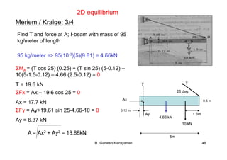 R. Ganesh Narayanan 48
Meriem / Kraige; 3/4
ΣMA = (T cos 25) (0.25) + (T sin 25) (5-0.12) –
10(5-1.5-0.12) – 4.66 (2.5-0.12) = 0
T = 19.6 kN T
25 deg
y
Ax
Ay
10 kN
0.5 m
4.66 kN
5m
1.5m
0.12 m
ΣFx = Ax – 19.6 cos 25 = 0
Ax = 17.7 kN
ΣFy = Ay+19.61 sin 25-4.66-10 = 0
Ay = 6.37 kN
A = Ax2 + Ay2 = 18.88kN
2D equilibrium
Find T and force at A; I-beam with mass of 95
kg/meter of length
95 kg/meter => 95(10-3)(5)(9.81) = 4.66kN
 