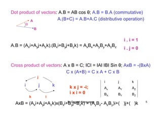 R. Ganesh Narayanan 5
Dot product of vectors: A.B = AB cos θ; A.B = B.A (commutative)
A.(B+C) = A.B+A.C (distributive operation)
A.B = (Axi+Ayj+Azk).(Bxi+Byj+Bzk) = AxBx+AyBy+AzBz
Cross product of vectors: A x B = C; ICI = IAI IBI Sin θ; AxB = -(BxA)
C x (A+B) = C x A + C x B
i j k
A
B
θ
i . i = 1
i . j = 0
k i
j
k x j = -i;
i x i = 0
AxB = (Axi+Ayj+Azk)x(Bxi+Byj+Bzk) = (AyBz- AzBy)i+( )j+( )k
i j k
Ax AY AZ
BX BY BZ
 
