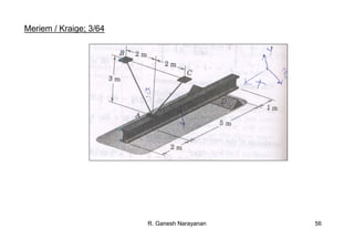 R. Ganesh Narayanan 56
Meriem / Kraige; 3/64
 