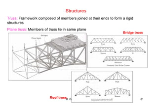 R. Ganesh Narayanan 61
Structures
Truss: Framework composed of members joined at their ends to form a rigid
structures
Plane truss: Members of truss lie in same plane
Bridge truss
Roof truss
 