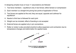 R. Ganesh Narayanan 66
In designing simples truss or truss => assumptions are followed
1. Two force members – equilibrium only in two forces; either tension or compression
2. Each member is a straight link joining two points of application of force
3. Two forces are applied at the end; they are equal, opposite and collinear for
equilibrium
4. Newton’s third law is followed for each joint
5. Weight can be included; effect of bending is not accepted
6. External forces are applied only in pin connections
7. Roller or rocker is also provided at joints to allow expansion and contraction due to
temperature changes and deformation for applied loads
T
T c
c weight
TWO FORCE MEMBERS
 
