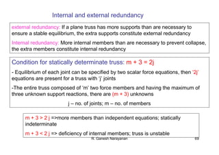 R. Ganesh Narayanan 69
Internal and external redundancy
external redundancy: If a plane truss has more supports than are necessary to
ensure a stable equilibrium, the extra supports constitute external redundancy
Internal redundancy: More internal members than are necessary to prevent collapse,
the extra members constitute internal redundancy
Condition for statically determinate truss: m + 3 = 2j
- Equilibrium of each joint can be specified by two scalar force equations, then ‘2j’
equations are present for a truss with ‘j’ joints
-The entire truss composed of ‘m’ two force members and having the maximum of
three unknown support reactions, there are (m + 3) unknowns
j – no. of joints; m – no. of members
m + 3 > 2 j =>more members than independent equations; statically
indeterminate
m + 3 < 2 j => deficiency of internal members; truss is unstable
 