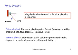 R. Ganesh Narayanan 7
Force system:
θ
P
WIREBracket
Magnitude, direction and point of application
is important
External effect: Forces applied (applied force); Forces exerted by
bracket, bolts, foundation….. (reactive force)
Internal effect: Deformation, strain pattern – permanent strain;
depends on material properties of bracket, bolts…
 