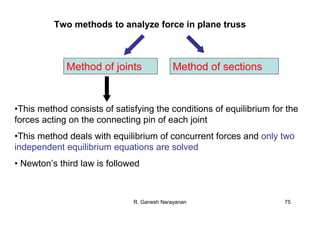 R. Ganesh Narayanan 75
Method of joints
•This method consists of satisfying the conditions of equilibrium for the
forces acting on the connecting pin of each joint
•This method deals with equilibrium of concurrent forces and only two
independent equilibrium equations are solved
• Newton’s third law is followed
Two methods to analyze force in plane truss
Method of sections
 