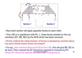 R. Ganesh Narayanan 80
• Now each section will apply opposite forces on each other
• The LHS is in equilibrium with R1, L, three forces exerted on the cut
members (EF, BE, BC) by the RHS which has been removed
• IN this method the initial direction of forces is decided by moment about
any point where known forces are present
• For eg., take moment about point B for the LHS, this will give BE, BC to
be zero; Then moment by EF should be opposite to moment by R1;
Hence EF should be towards left hand side - compressive
Section 1 Section 2
 