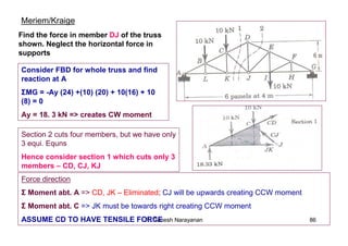 R. Ganesh Narayanan 86
Meriem/Kraige
Find the force in member DJ of the truss
shown. Neglect the horizontal force in
supports
Section 2 cuts four members, but we have only
3 equi. Equns
Hence consider section 1 which cuts only 3
members – CD, CJ, KJ
Consider FBD for whole truss and find
reaction at A
ΣMG = -Ay (24) +(10) (20) + 10(16) + 10
(8) = 0
Ay = 18. 3 kN => creates CW moment
Force direction
Σ Moment abt. A => CD, JK – Eliminated; CJ will be upwards creating CCW moment
Σ Moment abt. C => JK must be towards right creating CCW moment
ASSUME CD TO HAVE TENSILE FORCE
 