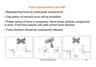 R. Ganesh Narayanan 94
Force representation and FBD
• Representing force by rectangular components
• Calculation of moment arms will be simplified
• Proper sense of force is necessary; Some times arbitrary assignment
is done; Final force answer will yield correct force direction
• Force direction should be consistently followed
 