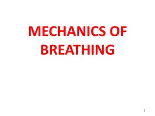 MECHANICS OF
BREATHING
1
 
