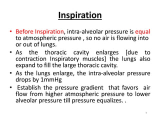 Inspiration
8
• Before Inspiration, intra-alveolar pressure is equal
to atmospheric pressure , so no air is flowing into
or out of lungs.
• As the thoracic cavity enlarges [due to
contraction Inspiratory muscles] the lungs also
expand to fill the large thoracic cavity.
• As the lungs enlarge, the intra-alveolar pressure
drops by 1mmHg
• Establish the pressure gradient that favors air
flow from higher atmospheric pressure to lower
alveolar pressure till pressure equalizes. .
 