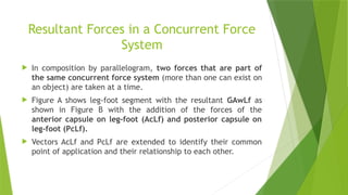 Mechanics of Forces,Work,Energy,Power.pptx