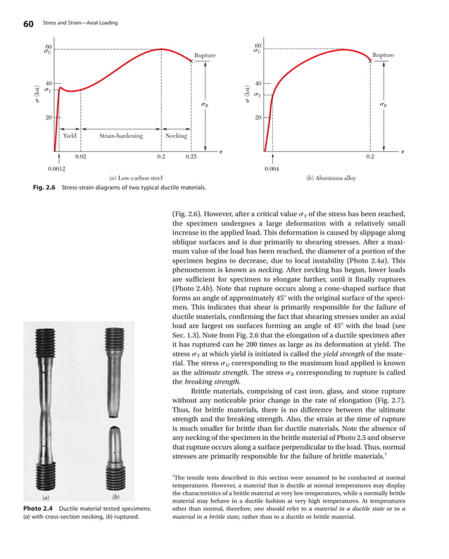Mechanics of Materials book pdf for Engg | PDF