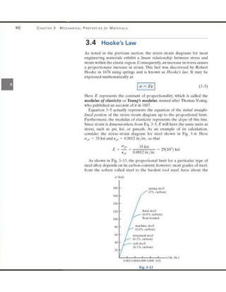 Mechanics of Materials 8th Edition R.C. Hibbeler