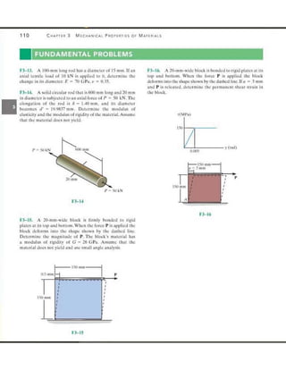 Mechanics of Materials 8th Edition R.C. Hibbeler