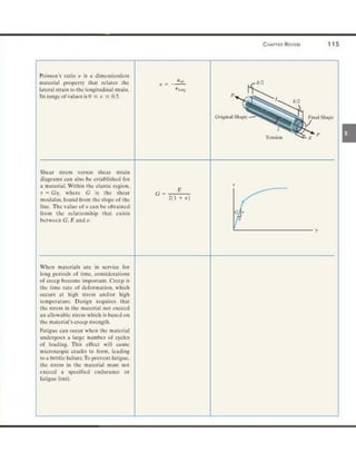 Mechanics of Materials 8th Edition R.C. Hibbeler