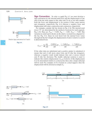 Mechanics of Materials 8th Edition R.C. Hibbeler