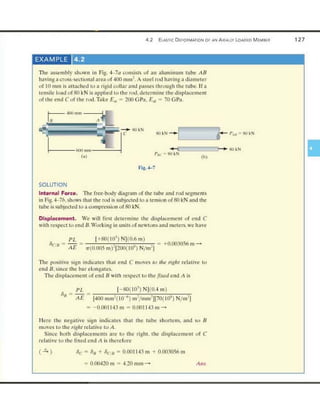 Mechanics of Materials 8th Edition R.C. Hibbeler