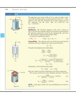 Mechanics of Materials 8th Edition R.C. Hibbeler