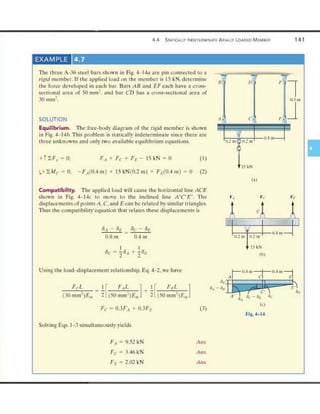 Mechanics of Materials 8th Edition R.C. Hibbeler