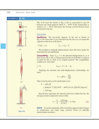 Mechanics of Materials 8th Edition R.C. Hibbeler