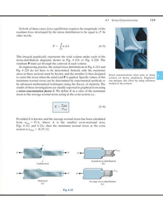 Mechanics of Materials 8th Edition R.C. Hibbeler