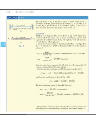 Mechanics of Materials 8th Edition R.C. Hibbeler